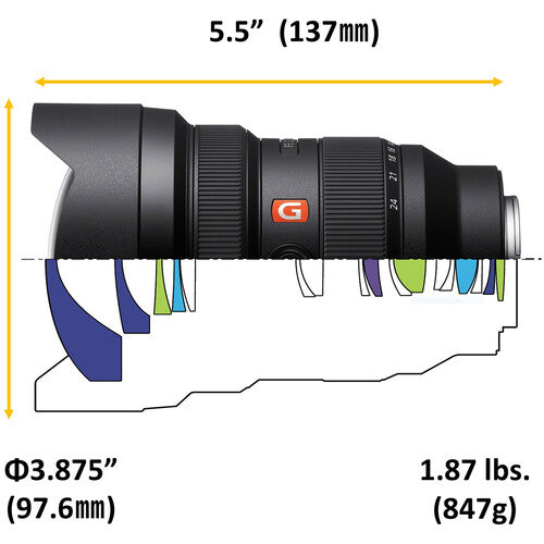 Lente Sony FE 12-24mm f/2.8 GM