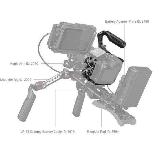 Kit Jaula y Maneral SmallRig Black Mamba para Canon EOS R5C/R6 (3891)