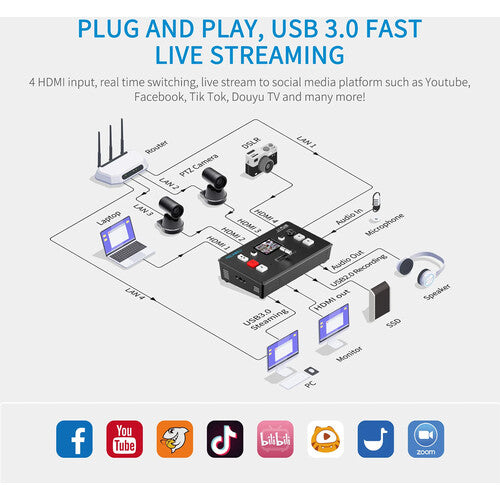 Switcher para Streaming FeelWorld LIVEPRO L1 PLUS