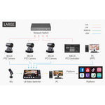 Switcher para Streaming FeelWorld LIVEPRO L4