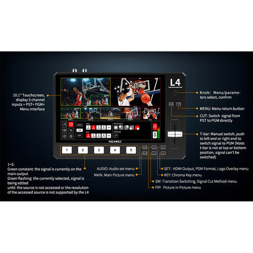 Switcher para Streaming FeelWorld LIVEPRO L4