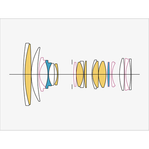 Lente Sigma 24-70mm F2.8 DG DN (A)-SE Para Sony