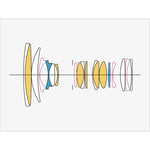 Lente Sigma 24-70mm F2.8 DG DN (A)-SE Para Sony