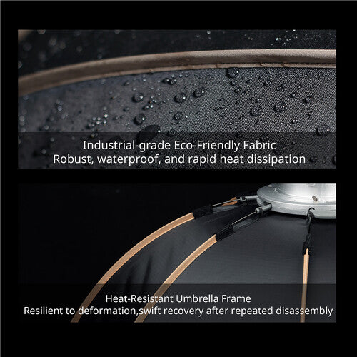 Softbox Octagonal SmallRig LA-O90 (4633)