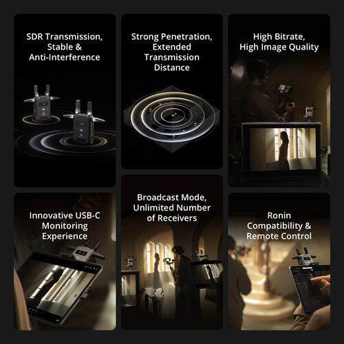 Sistema de transmisión de Video Inalámbrico DJI SDR Transmission Combo