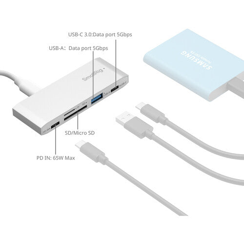 Lector de Tarjetas SmallRig 4647 5 en 1 (SD y MicroSD) (4746)
