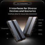 Lector de Tarjetas SmallRig 4647 5 en 1 (SD y MicroSD) (4746)