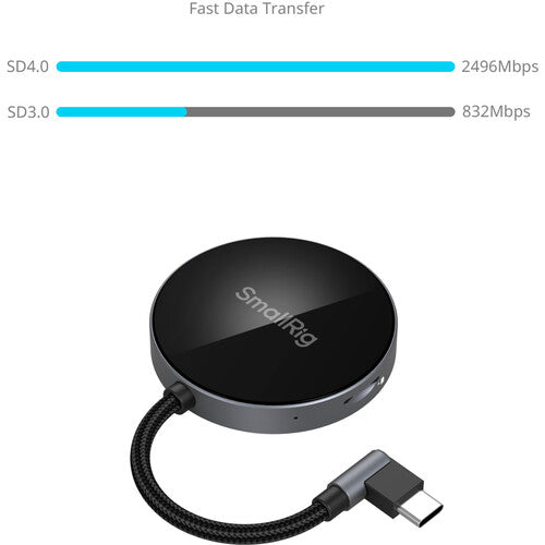 Lector de Tarjetas SmallRig 4870 SD y MicroSD 4.0 USB-C MagSafe (4870)