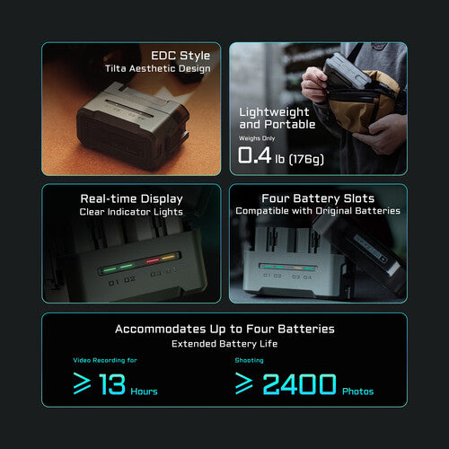 Estación de Carga para 4 baterías Tilta para NP-FZ100