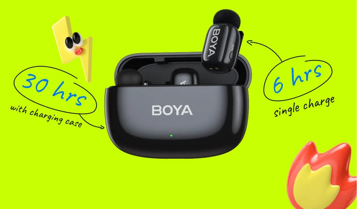 Micrófono Lavalier Dual Boya Mini-12
