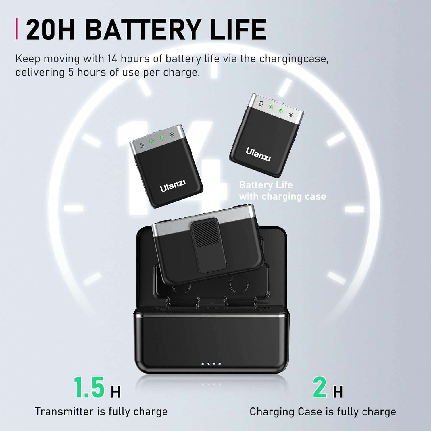 Micrófono Ulanzi Dual AM18