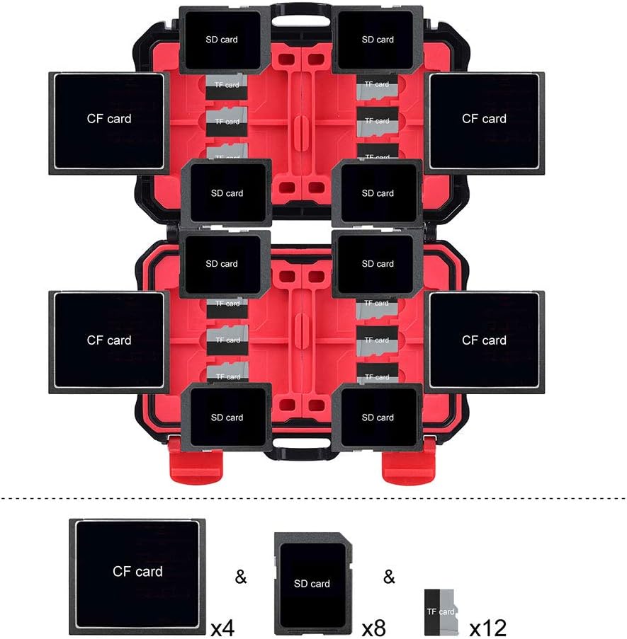 Estuche para Memorias Lynca KH10