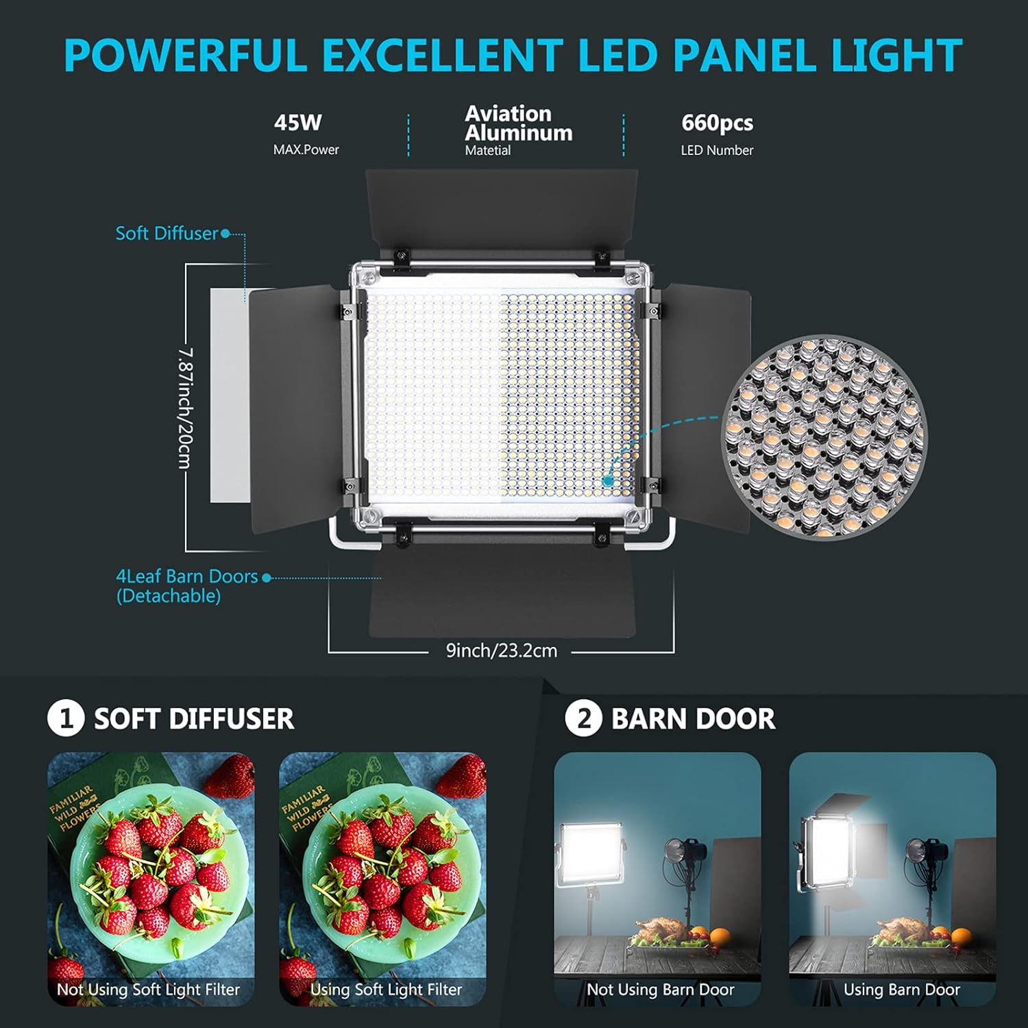 Kit de 2 Lámparas Neewer LED-NL660 LED Bicolor con Pedestales y estuche transportador