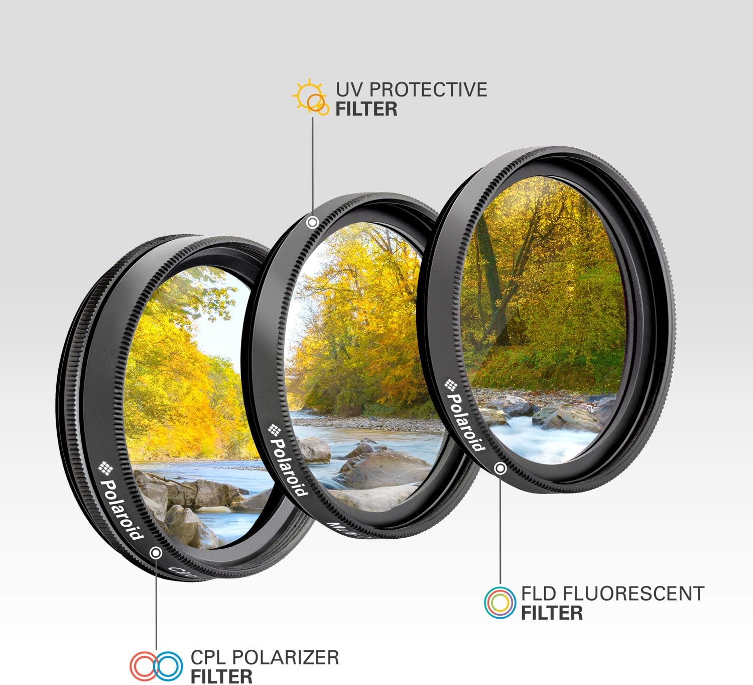 Kit de 3 Filtros Polaroid 62mm (UV, Circular Polarizado y Florescent)
