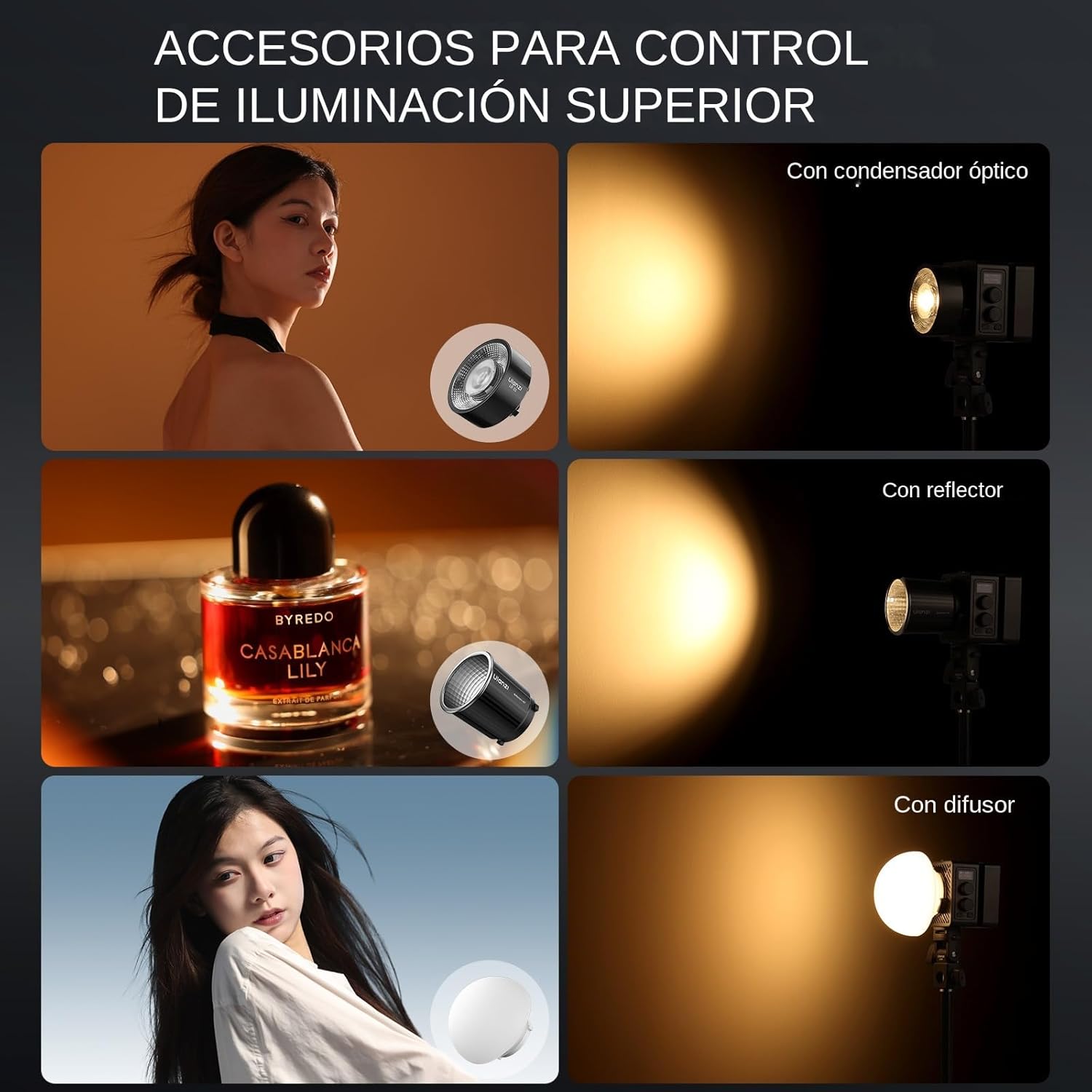 Lámpara Ulanzi EC65 65W COB Ligth Set