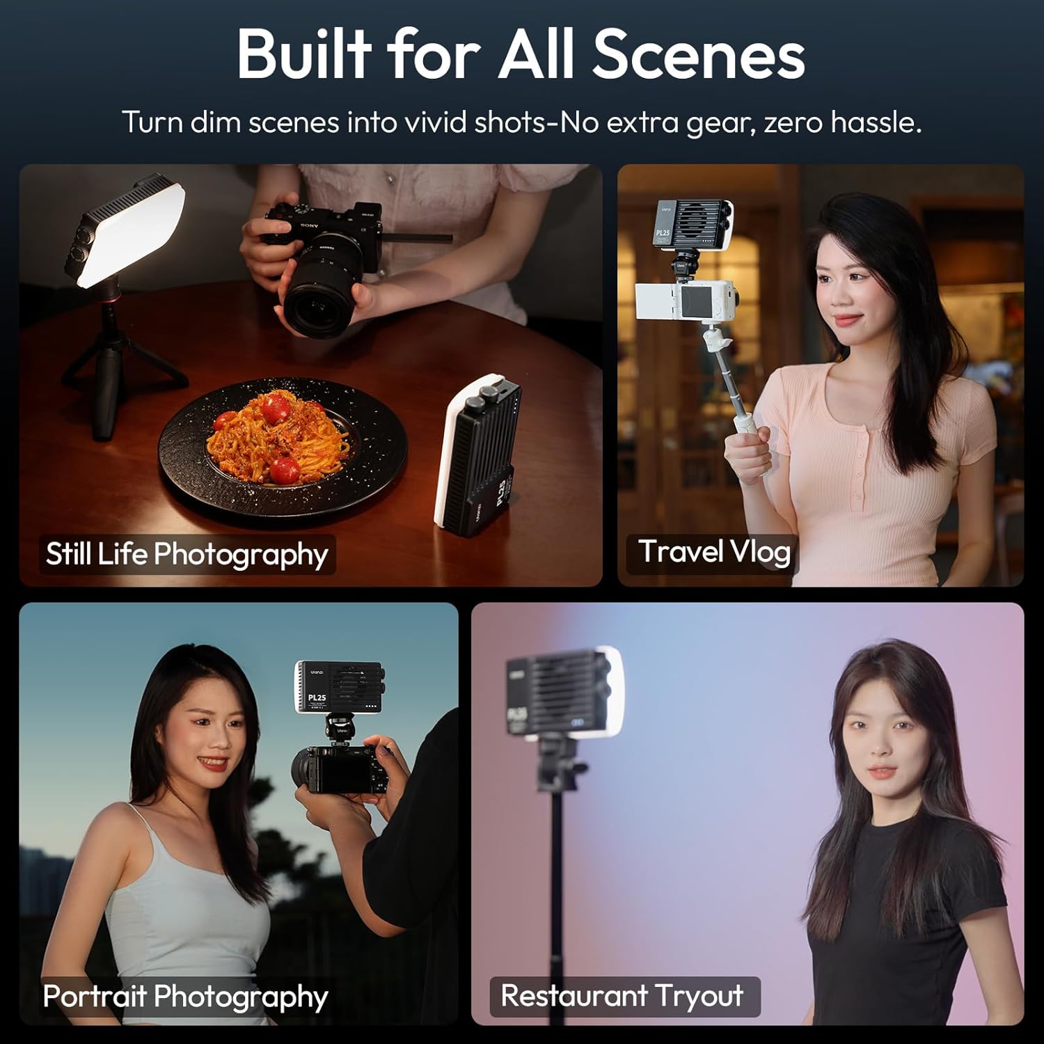 Lámpara Ulanzi PL25