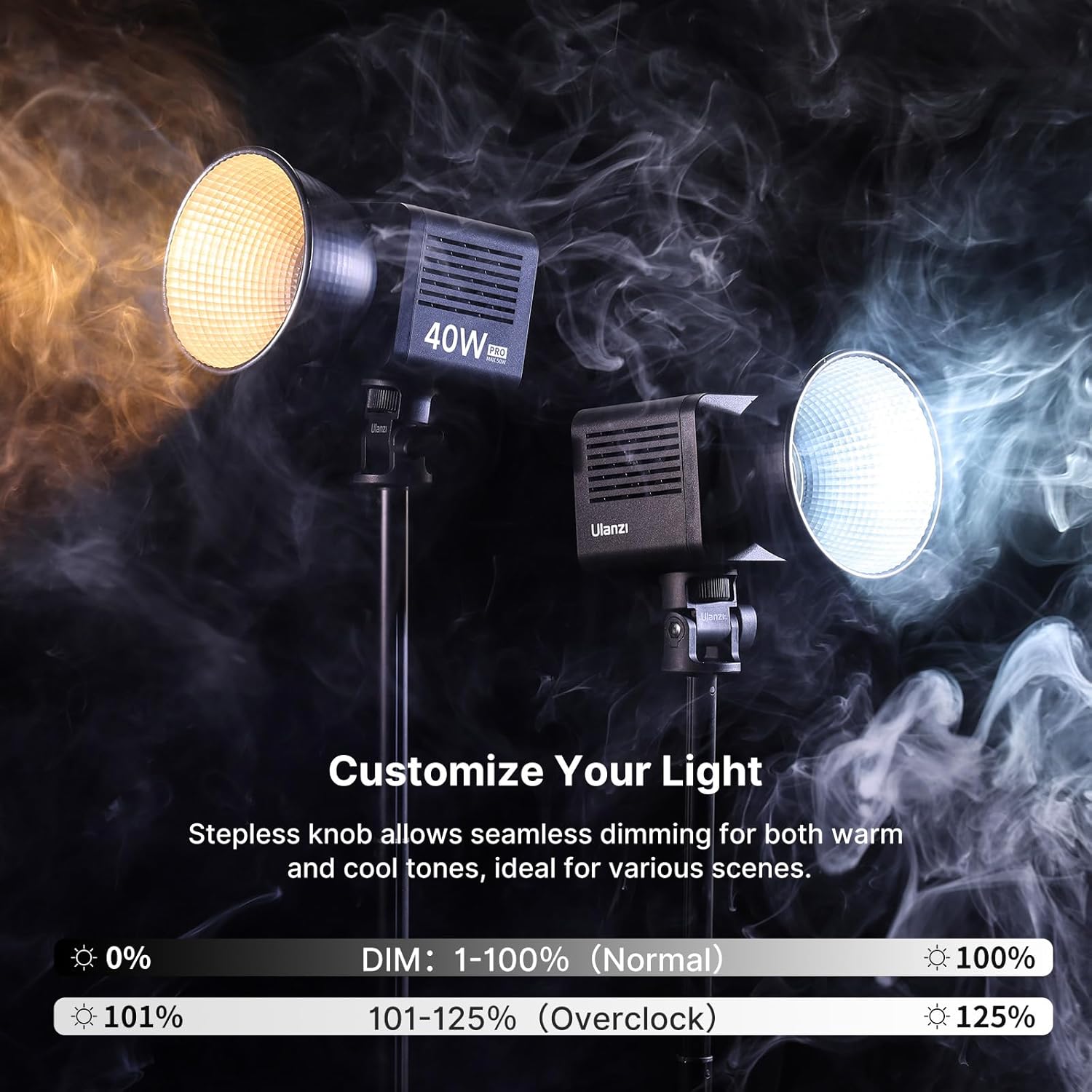 Lámpara Fresnel Portátil Ulanzi L023 40 Watts