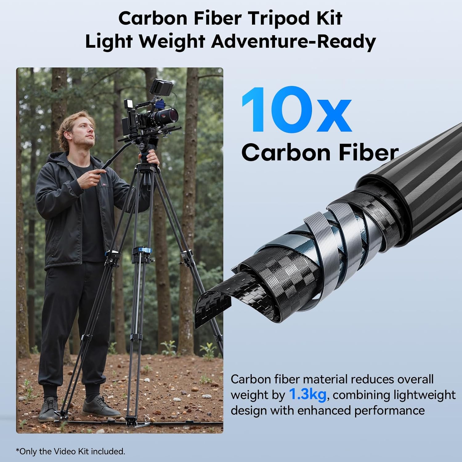 Tripié Sirui SQ75+S5 SISQ75S5 Rapid-System Tripod Fibra de Carbono 18Kg