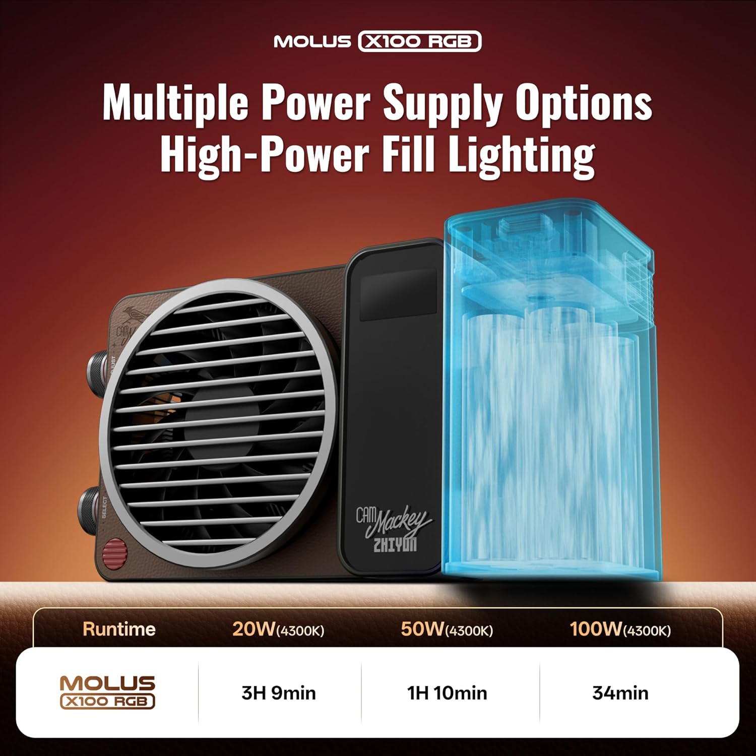 Lámpara Zhiyun Molus X100 RGB PRO