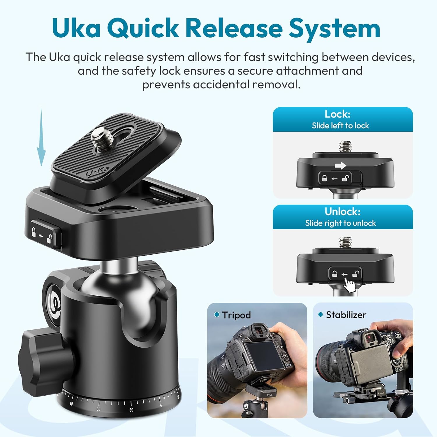 Tripié Ulanzi TT53 de Viaje de hasta 180cm