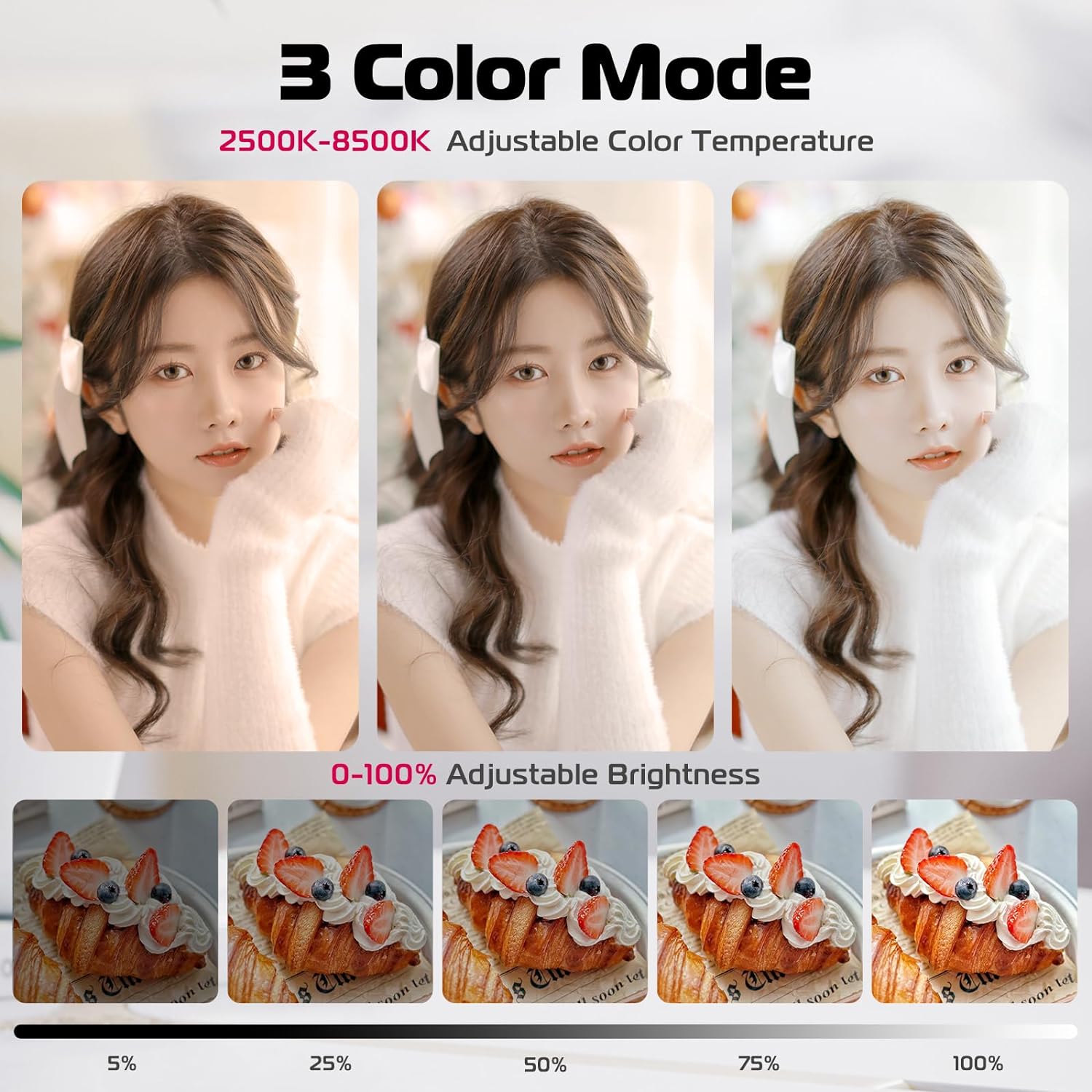 Lámpara para selfie de Anillo magnética Ulanzi LM19