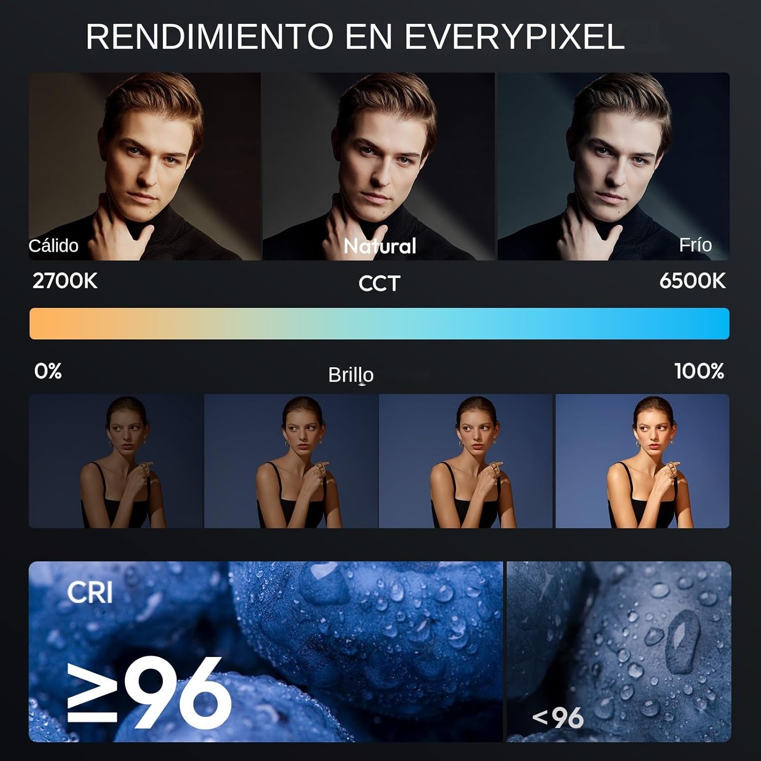 Lámpara Ulanzi EC65 65W COB Ligth Set