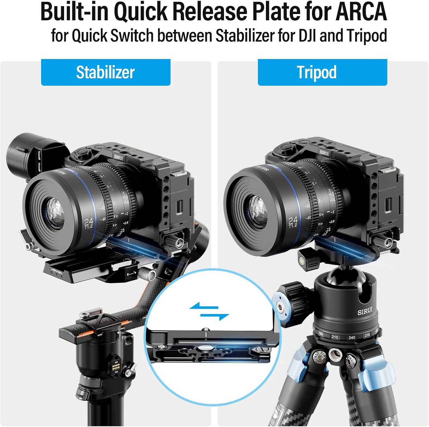 Jaula Sirui para Sony ZV-E10 con agarre de silicona (SCZVE10)