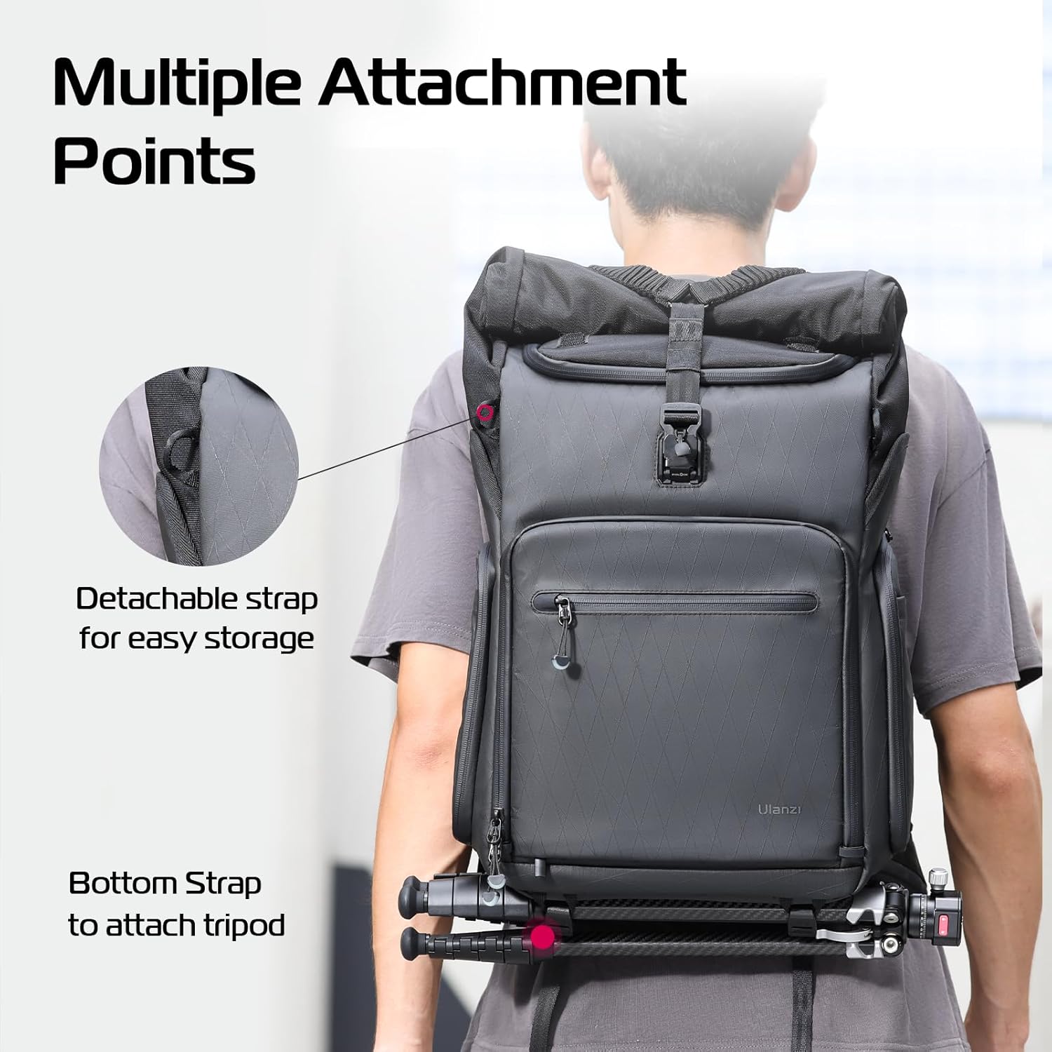 Mochila Backpack Ulanzi B001