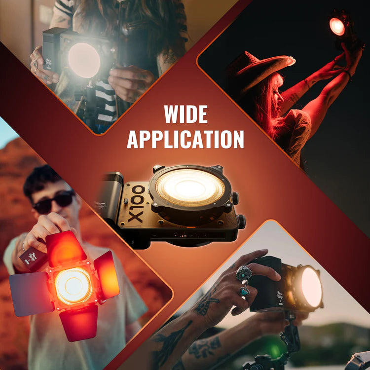 Zhiyun Mini Lens Reflector ZY Mount Difusor