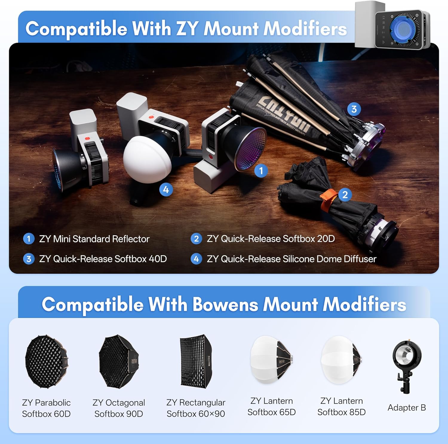 Lámpara Zhiyun Cinepeer CX50 RGB