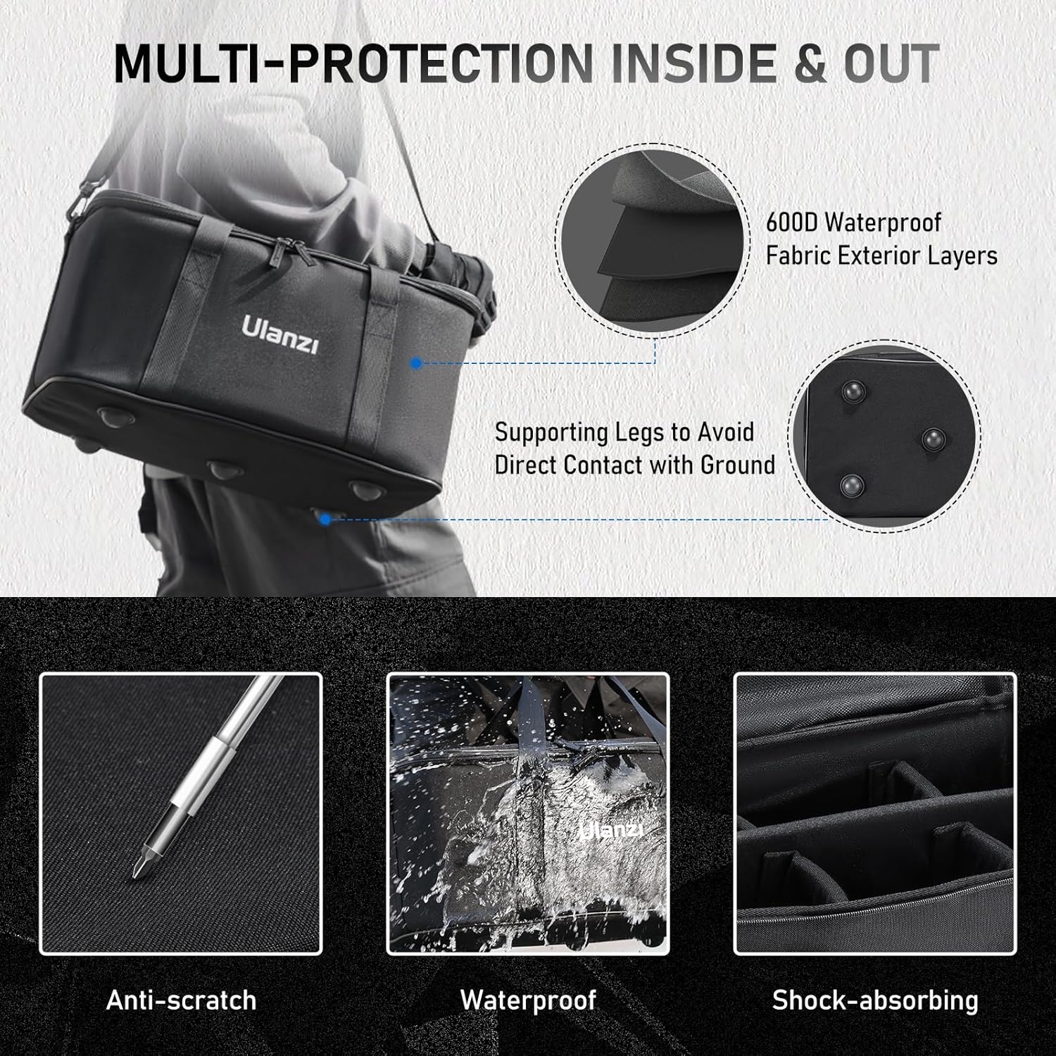 Estuche para iluminación Ulanzi OM-01