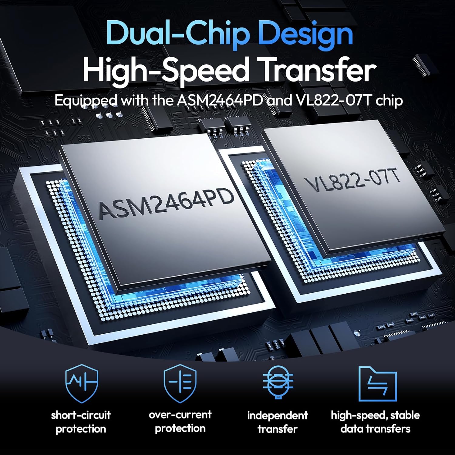 Estación de Acoplamiento Ulanzi QT03 (A050) con alojamiento SSD