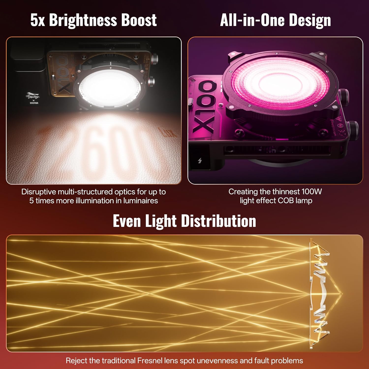 Lámpara Zhiyun Molus X100 RGB PRO