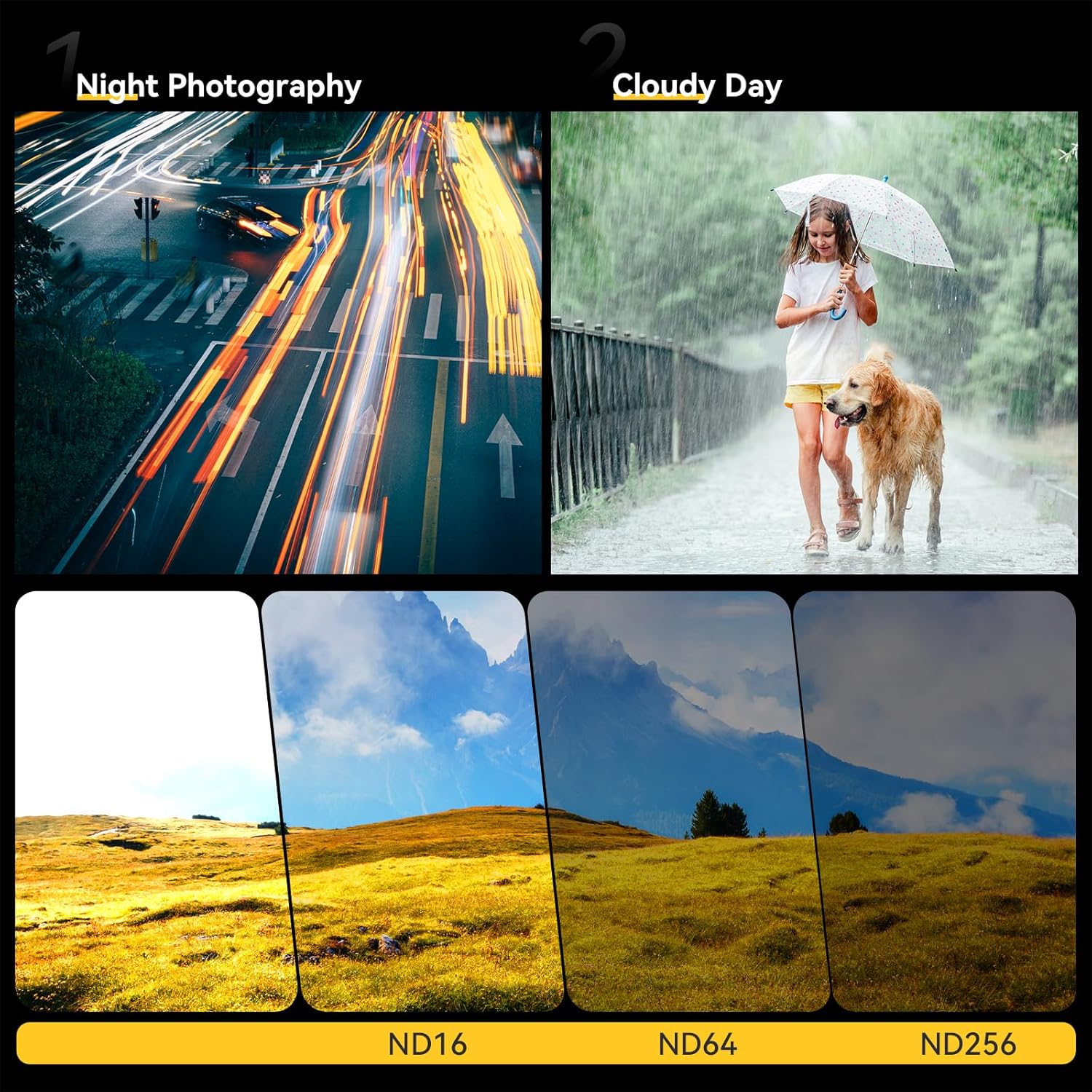 Kit 3 Filtros ND para DJI Osmo Pocket 3 Ulanzi PK-03