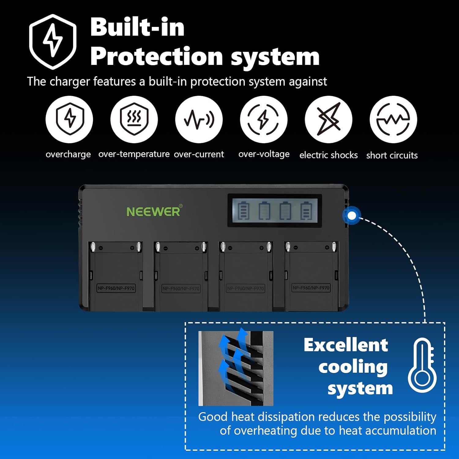 Kit de Cargador Cuadrúple y 4 baterías NP-F970 Neewer