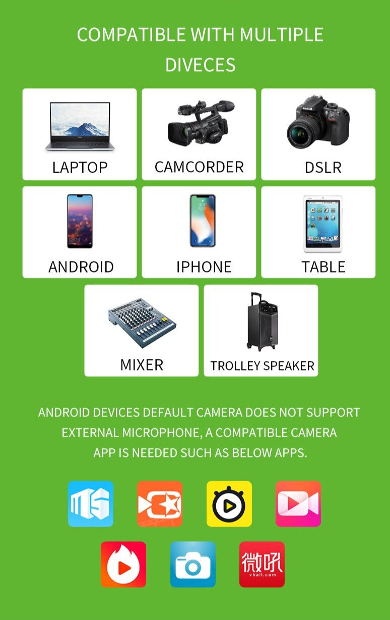 Micrófono Lavalier Dual Acemic Evo Lav.Mic EM2