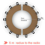 Micrófono Boya BY-MC2 USB Conferencias