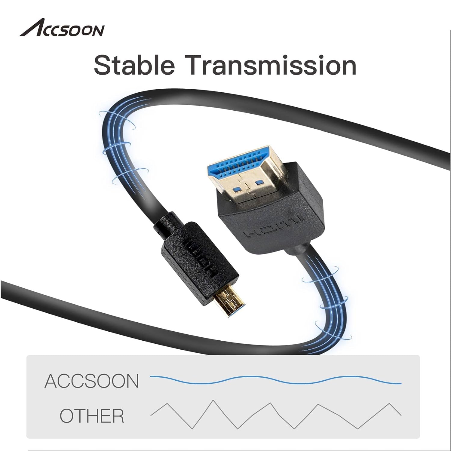Cable Accsoon HDM a HDMI 50 cms Alta velocidad AXC18 (XC-HD-P4)