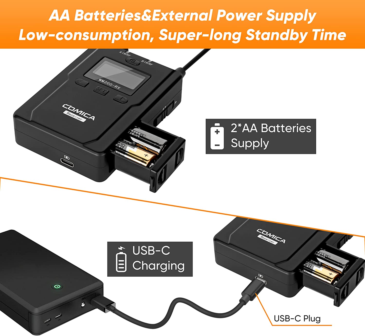 Kit Dual Lavalier inalámbrico Comica CVM-WM200(A)