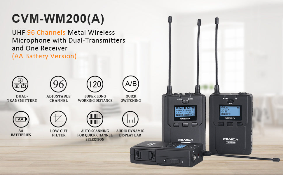 Kit Dual Lavalier inalámbrico Comica CVM-WM200(A)
