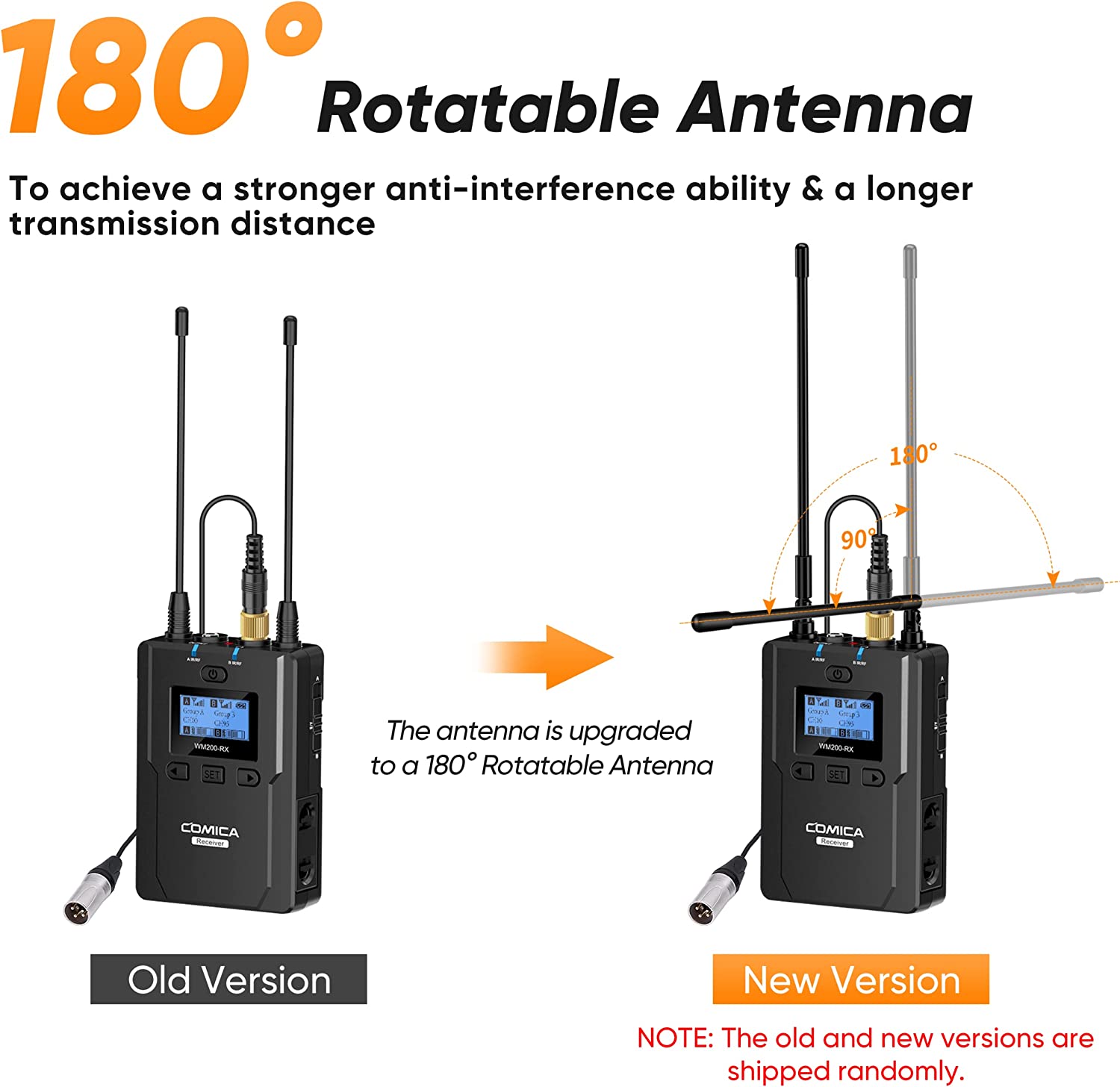Kit Dual Lavalier inalámbrico Comica CVM-WM200(A)