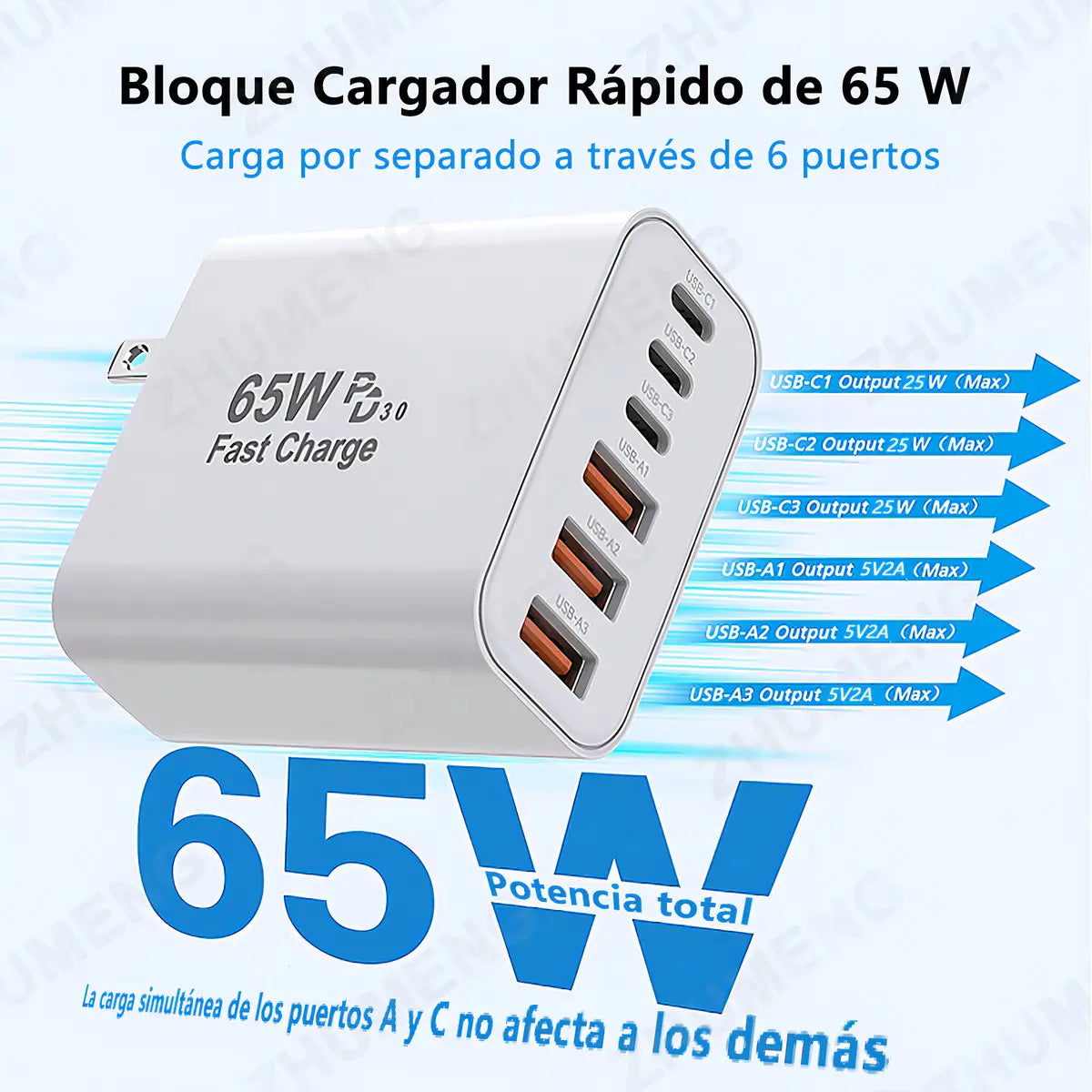 Adaptador Cargador 65W Super Fast (USB-C 3, USB-A Port 3)