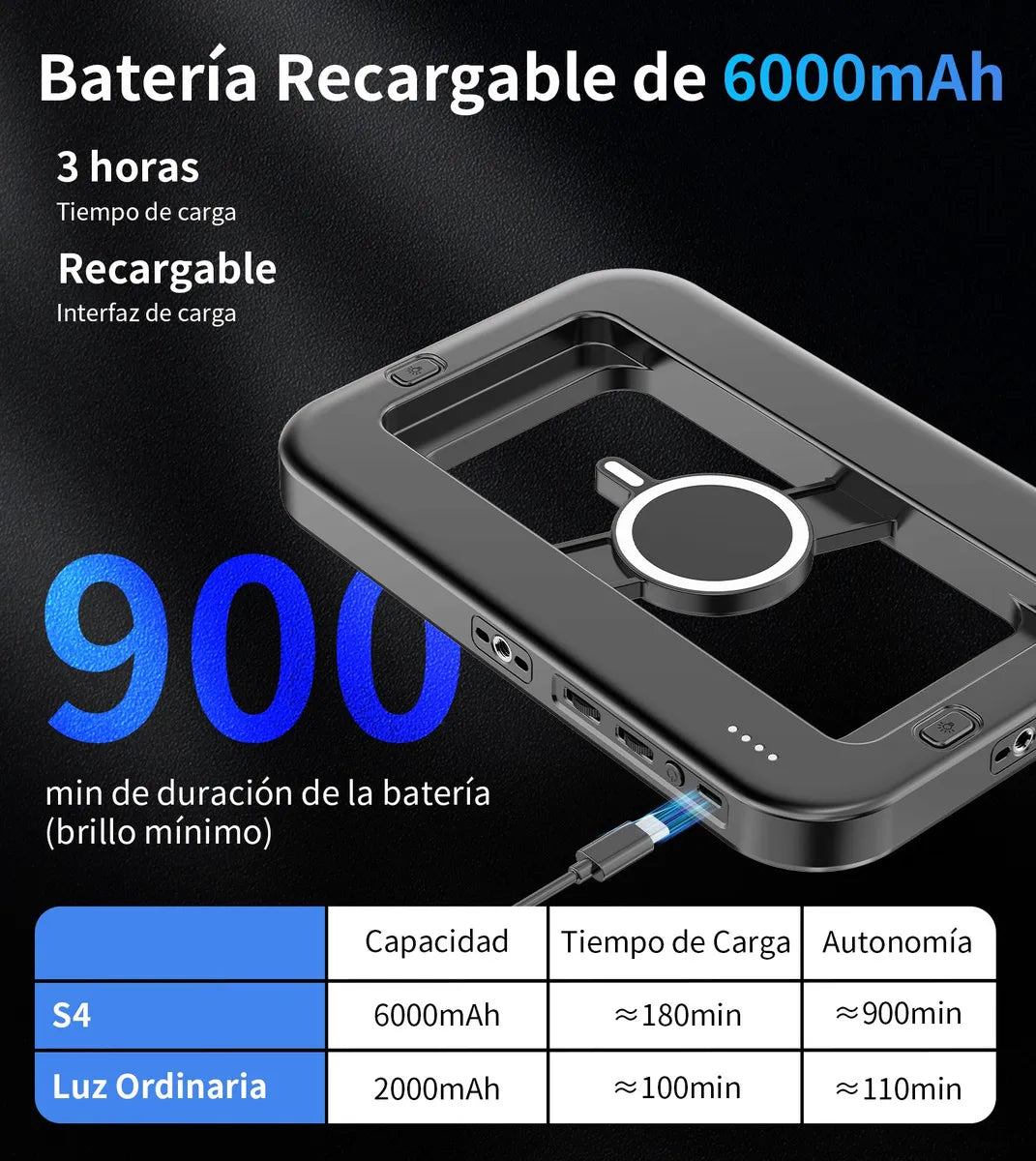 Kit VideoRig con lámpara 448 RGB Led Magnético con Minitripié