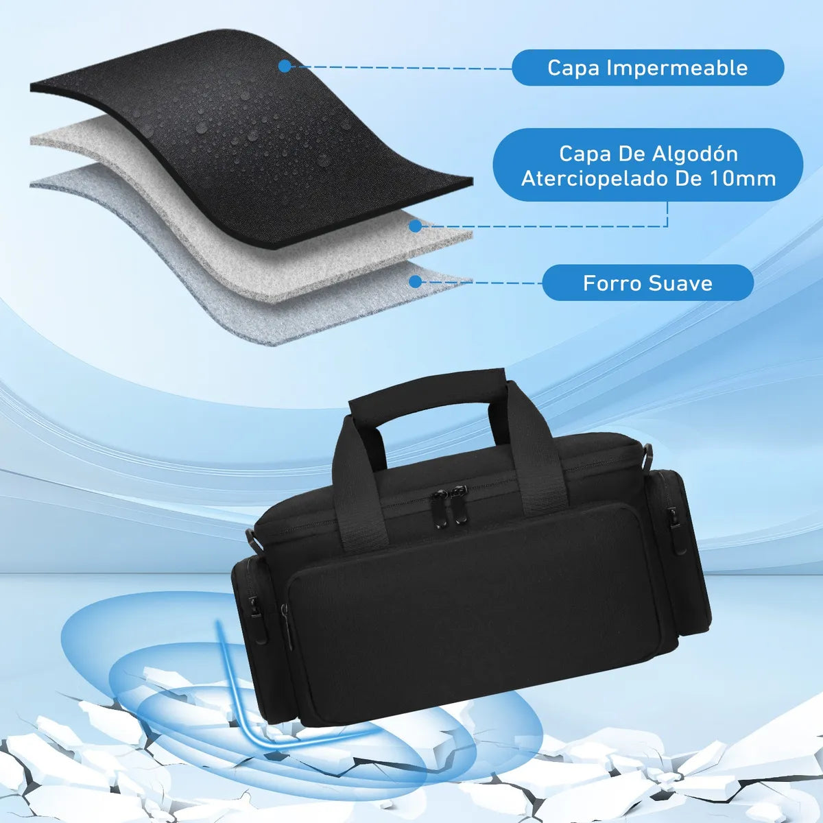 Mochila para Cámara Negra Kauffman