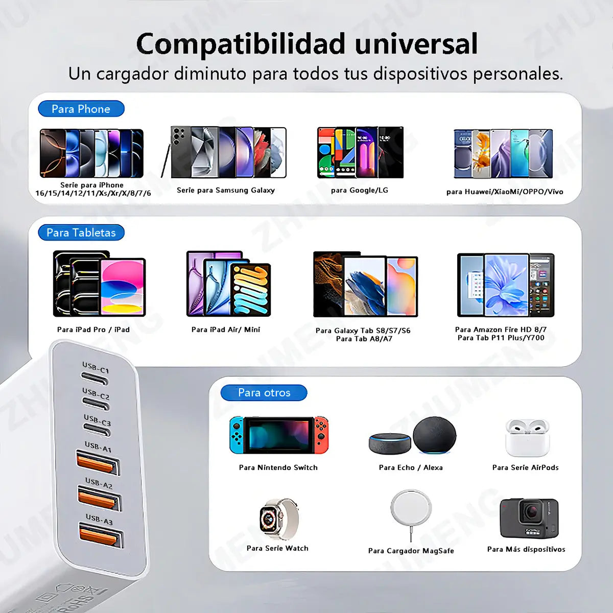 Adaptador Cargador 65W Super Fast (USB-C 3, USB-A Port 3)