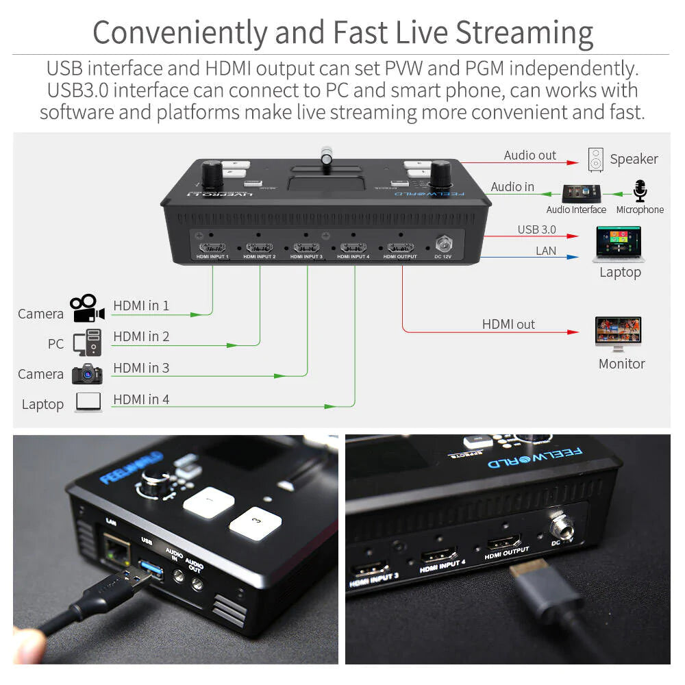 Switcher para Streaming FeelWorld LIVEPRO L1 V1