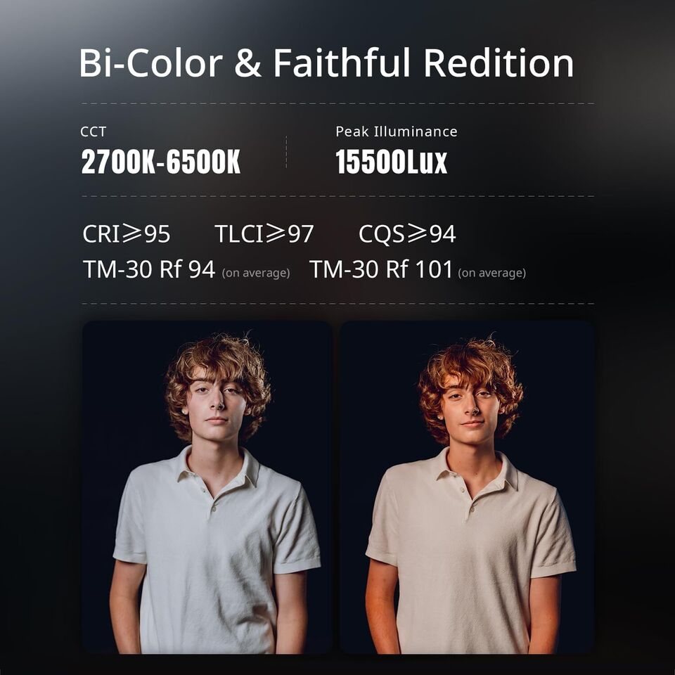 Lámpara Zhiyun Molus G300 COB Ligth