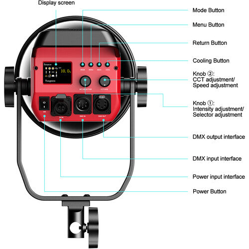 Lámpara COB GVM PRO SD200B 200 Watts