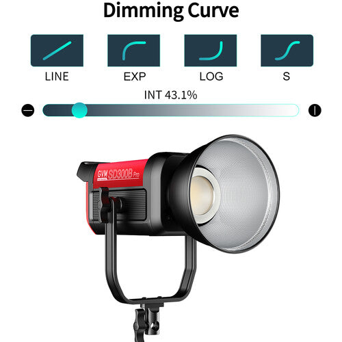 Lámpara COB GVM PRO SD300B 300 Watts