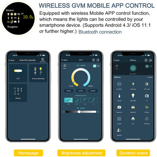 Lámpara COB GVM PRO SD300B 300 Watts